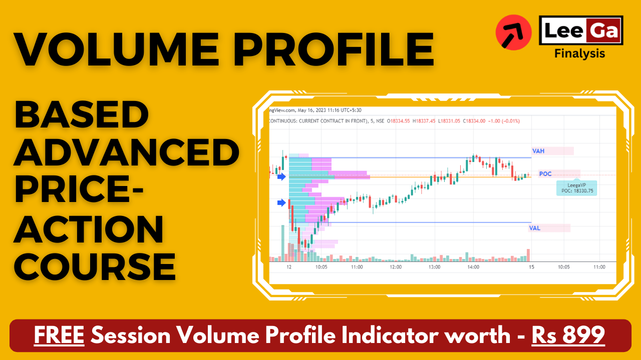 Volume Profile Indicator & Strategy Course